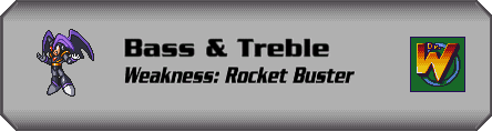 Bass & Treble