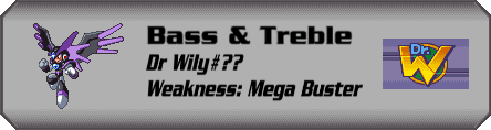 Bass and Treble