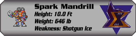 Spark Mandrill