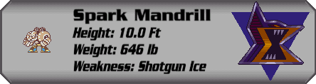 Spark Mandrill